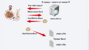Git-Logo-2Color.png Git-Logo-2Color.png