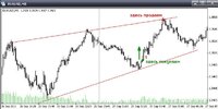 zarabotok-na-forex4.jpg zarabotok-na-forex4.jpg