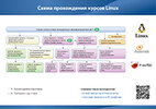 cdn2.specialist.ru_Content_Image_Guide_Small_UNIX_sm.jpg cdn2.specialist.ru_Content_Image_Guide_Small_UNIX_sm.jpg