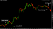 tradingwalk.com_hosted_images_ea_5f9821a53c4db19f392c2799aa38d72da750387e47ba3d9352d50c3bdee34.png